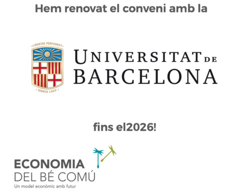 L’ACFEBC i la UB han renovat fins al 2026 el conveni signat al 2016